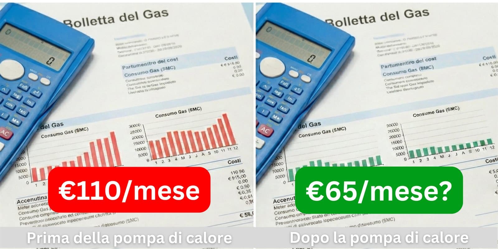Pompe di Calore: È Ufficiale, nel 2026 le Installi al 65% di Sconto