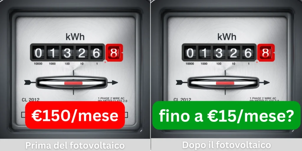 Bonus Fotovoltaico: pannelli solari con la detrazione al 50%